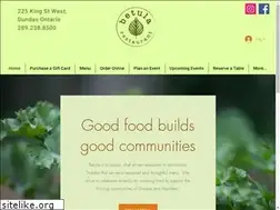 Sites similar to betularestaurant.com