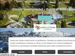 Sites similar to betulla.it