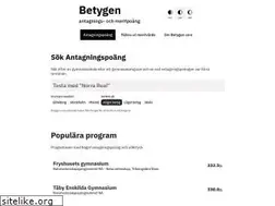 Sites similar to betygen.com