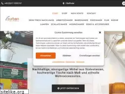 Sites similar to beurban.de