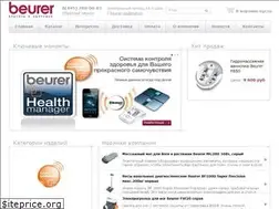 Sites similar to beurer-de.ru