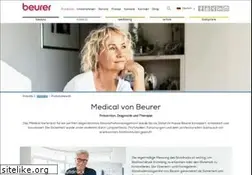 Sites similar to beurer-medical.de