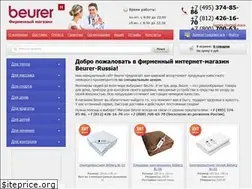 Sites similar to beurer-russia.ru