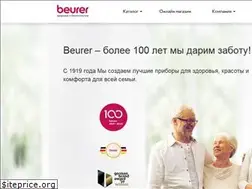 Sites similar to beurer.com.by