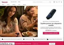 Sites similar to beurer.pl