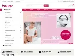 Sites similar to beurer.ro