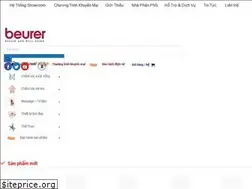 Sites similar to beurer.vn