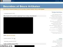 Sites similar to beursblogger.nl