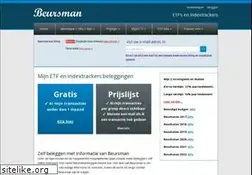 Sites similar to beursman.nl