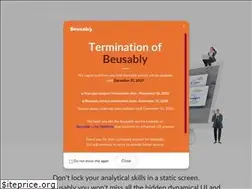 Sites similar to beusably.net