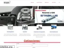 Sites similar to bevaqua.com.ar