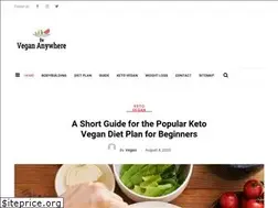 Sites similar to bevegananywhere.com
