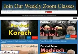 Sites similar to beverlyhillschabad.com