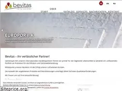 Sites similar to bevitas.de