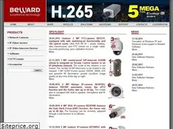 Sites similar to beward.net