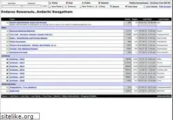Sites similar to bewarsetalk.net