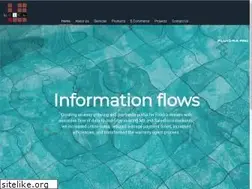 Sites similar to beweb.co.nz