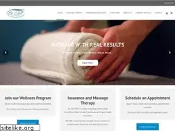 Sites similar to bewellbody.com