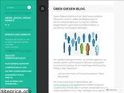 Sites similar to bewusstekommunikation.wordpress.com