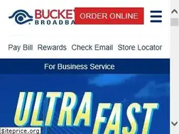 Sites similar to bex.net
