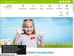 Sites similar to beyazbalon.com