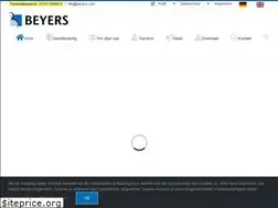 Sites similar to beyers.com
