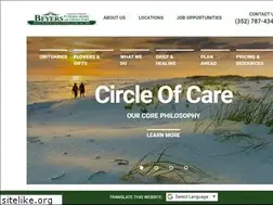 Sites similar to beyersfuneralhome.com