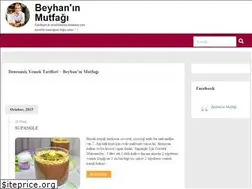 Sites similar to beyhaninmutfagi.com