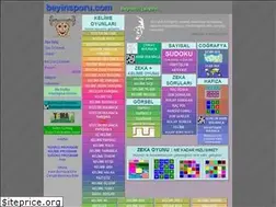 Sites similar to beyinsporu.com