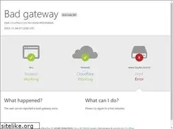 Sites similar to beyler.com.tr