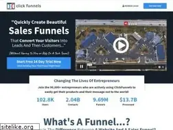 Sites similar to beyoncegallery.net