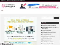 Sites similar to beyond-myself.net
