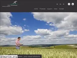 Sites similar to beyond-sw.com
