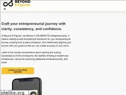 Sites similar to beyond8figures.com