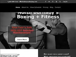 Sites similar to beyondboxing.com