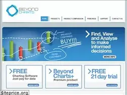 Sites similar to beyondcharts.com