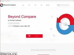 Sites similar to beyondcompare.cc