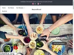 Sites similar to beyondfood.ch