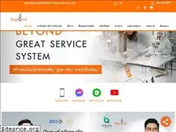 Sites similar to beyondlab.co.th
