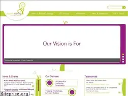 Sites similar to beyondlearningmena.com