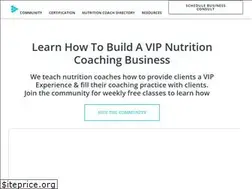 Sites similar to beyondmacros.com