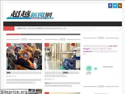 Sites similar to beyondnews852.com