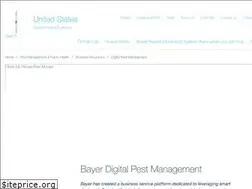Sites similar to beyondsmarterbusiness.com