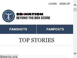Sites similar to beyondtheboxscore.com