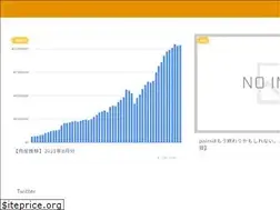 Sites similar to beyondthevt.xyz
