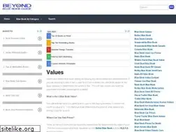 Sites similar to beyondwebservices.com