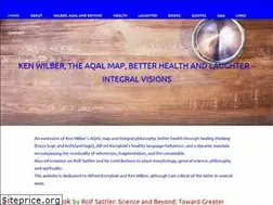 Sites similar to beyondwilber.ca