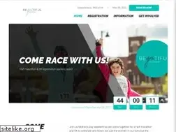 Sites similar to beyoutifulrace.com
