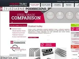 Sites similar to bezesve-trubky.cz