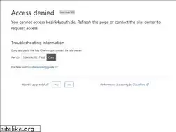 Sites similar to bezirk4youth.de